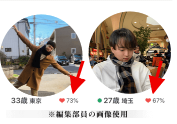ペアーズ 相性