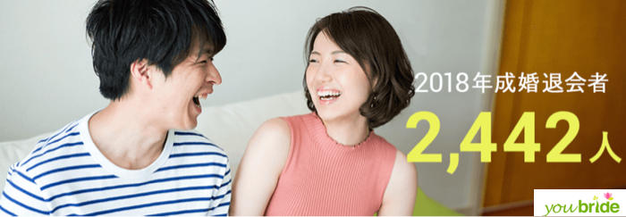 ユーブライドで結婚している人の人数