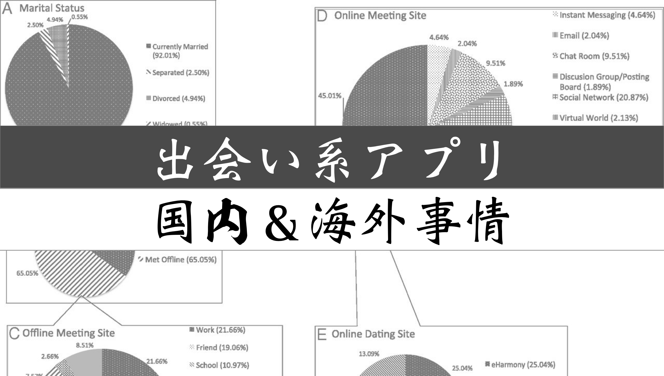 出会い - マッチングアプリなび