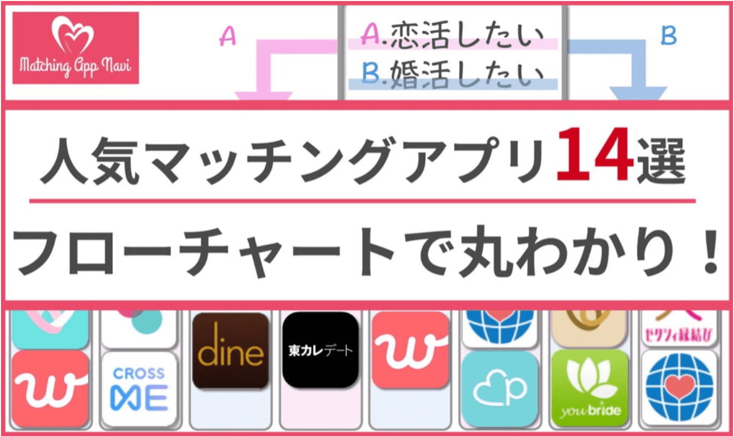 マリッシュ いいね プロフィール