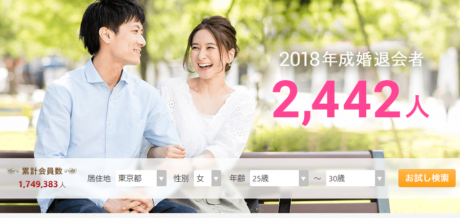 マッチングアプリ既婚者
