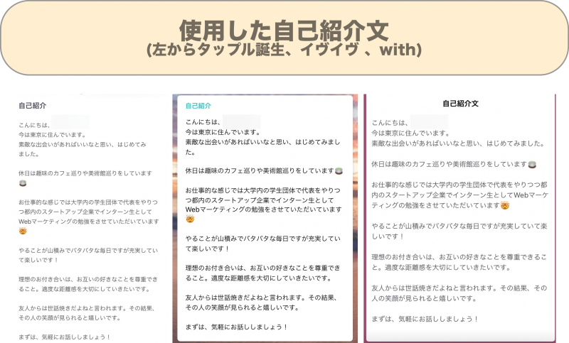 自己紹介文