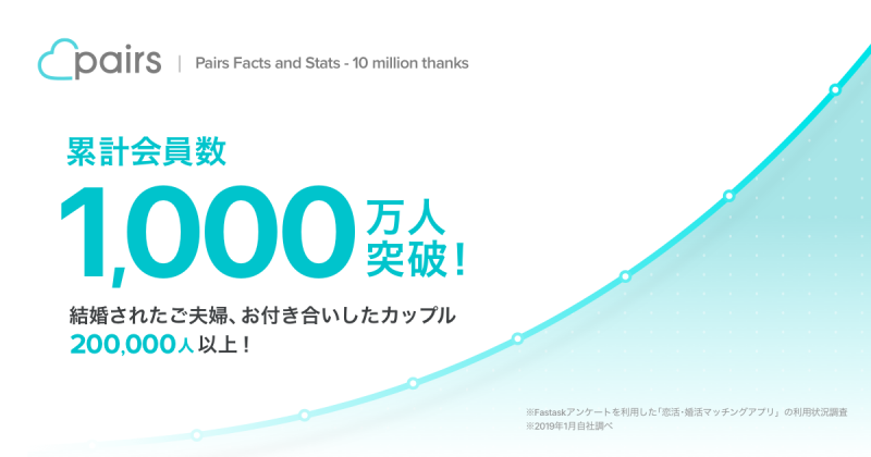 ペアーズ pairs 会員数