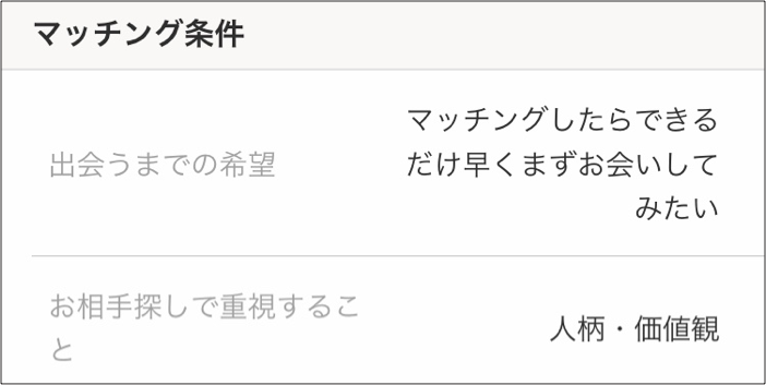 Omiaiのデートまでのタイミングの判断基準