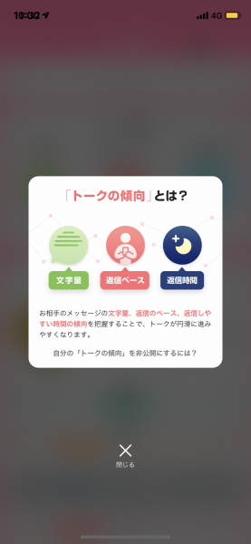 with トークの傾向