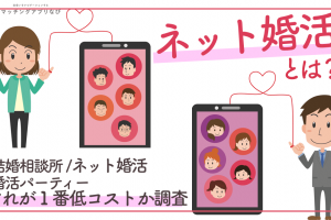 ネット婚活-min - マッチングアプリなび ネット婚活