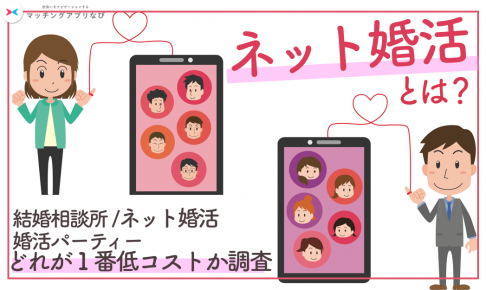 ネット婚活