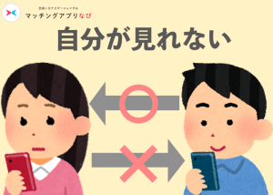 withの非表示