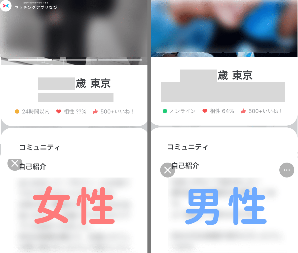 女性と男性のペアーズプロフィール画面