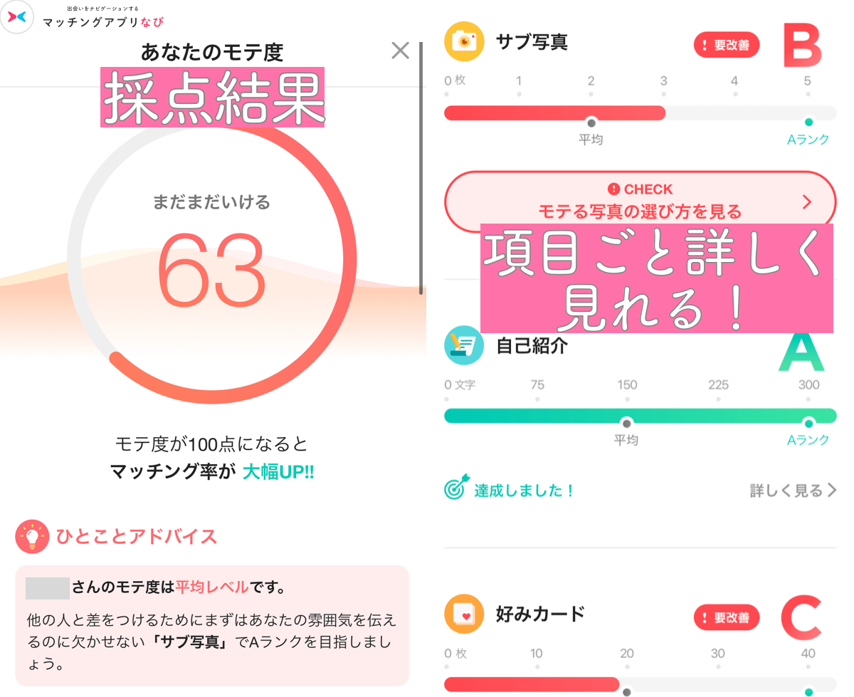 withモテ度採点結果