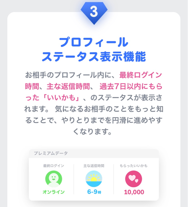 タップル ステータス表示機能 画面