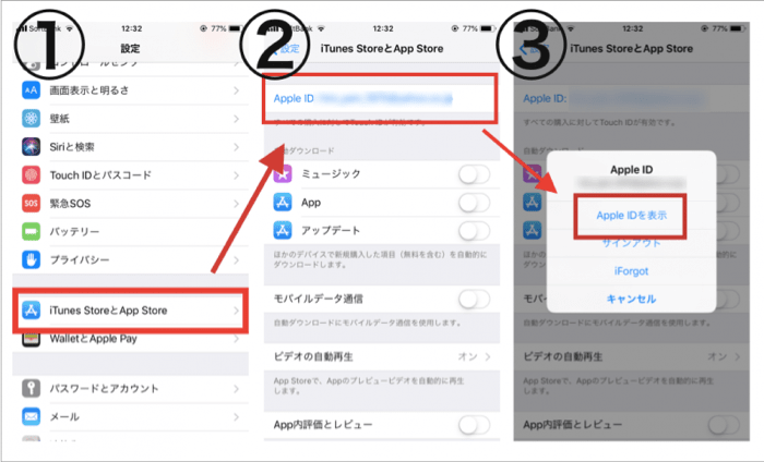 AppStore AppleID