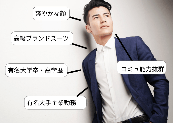 ペアーズで出会ったハイスぺイケメン