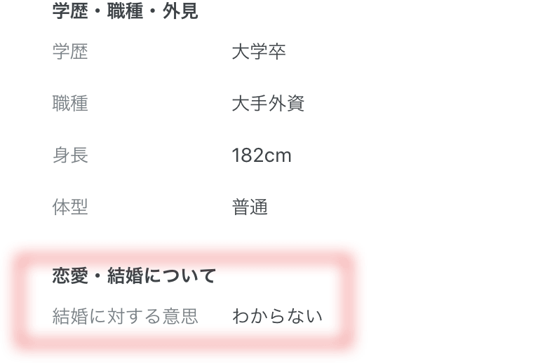 既婚者 プロフィール