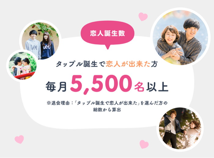タップル誕生で恋人ができた数