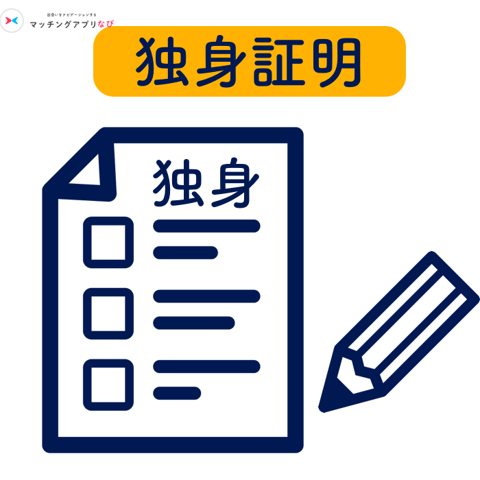 独身証明書
