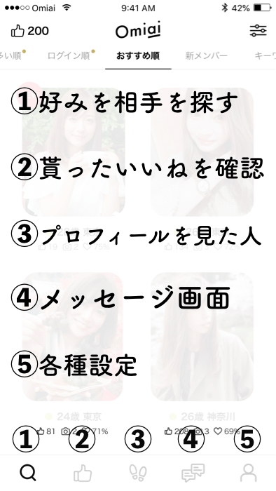Omiaiの基本的な使い方