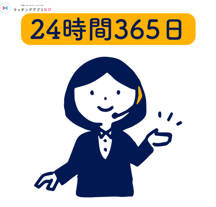 24時間365日のオンラインサポート