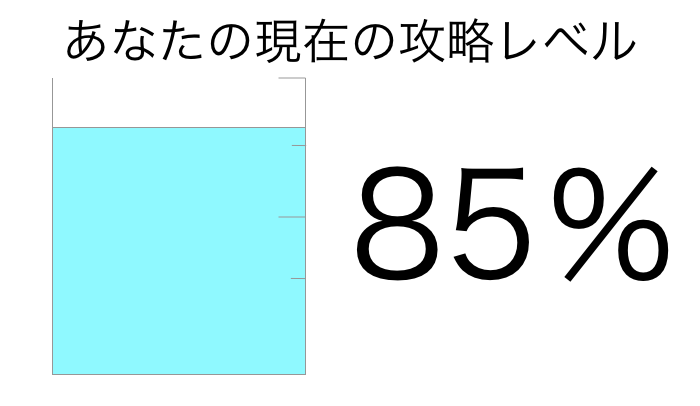 攻略レベル85%