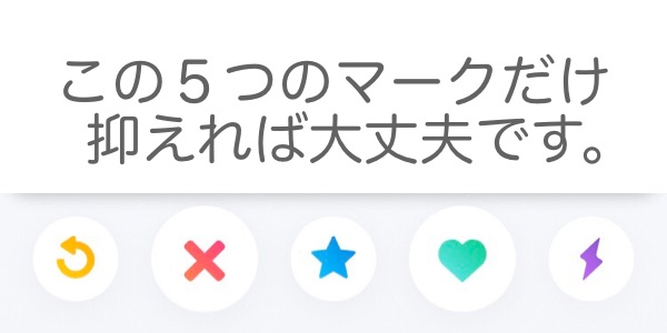 Tinder(ティンダー)機能説明