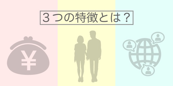 Tinder(ティンダー)の3つの特徴まとめ