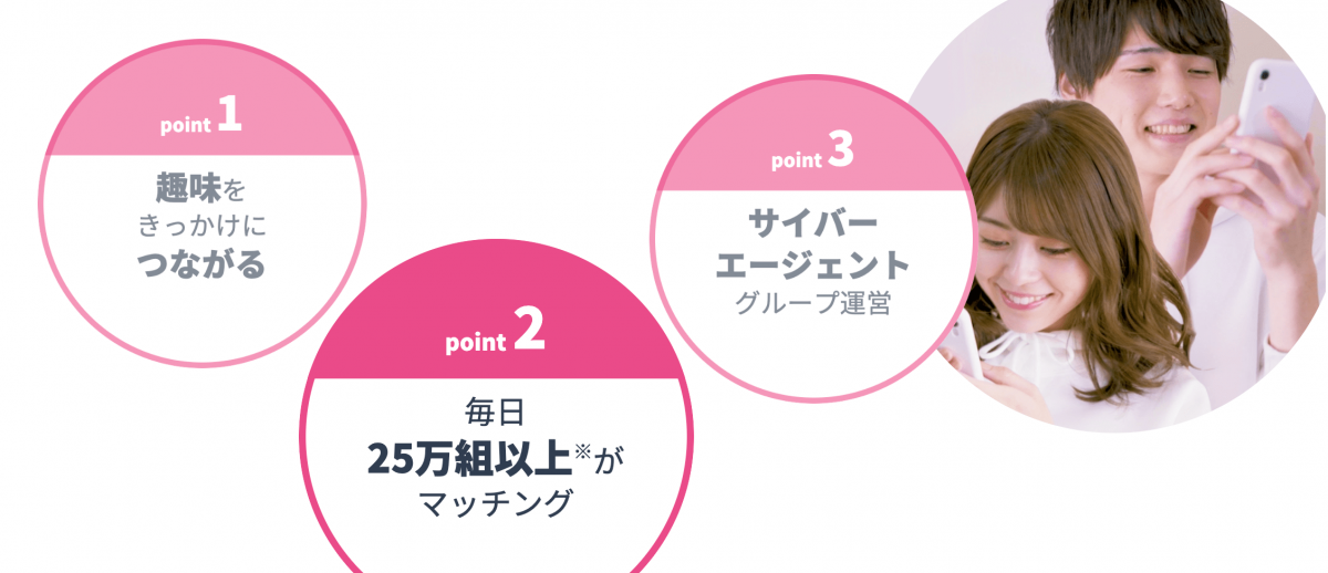 タップルは毎日25万組以上がマッチング