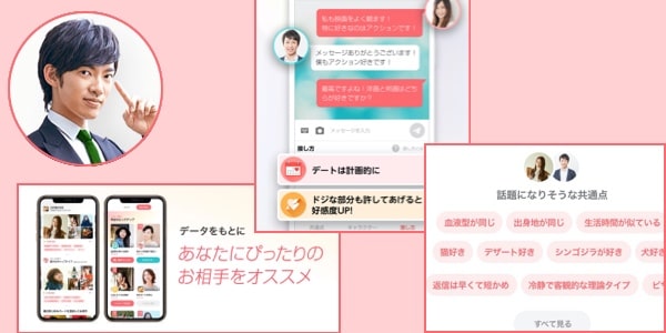 マッチングアプリwithはメンタリストDaiGoによる恋愛サポートがある