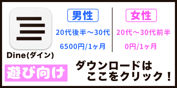 Dineのダウンロード