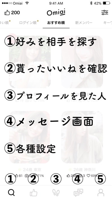 Omiaiの基本的な使い方