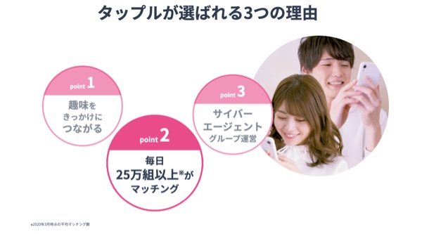 タップルが選ばれる理由