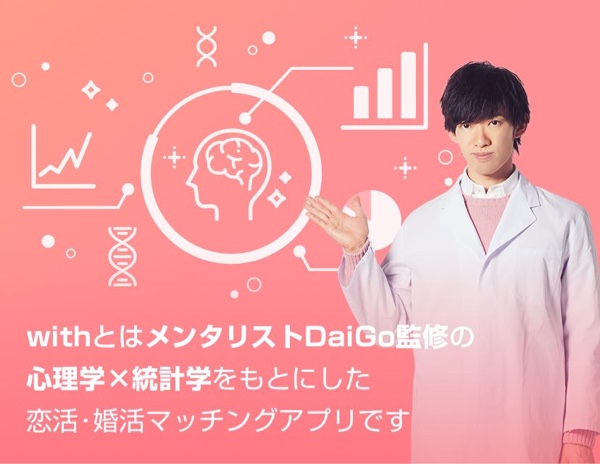 withはメンタリストDaiGoサポートが充実