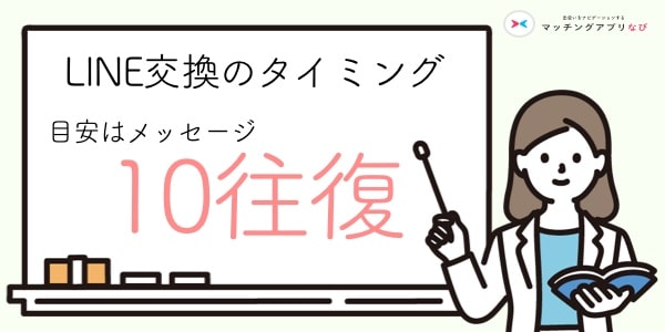 LINE交換のタイミング