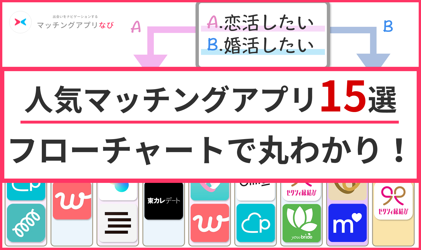 マッチングアプリ＊婚活