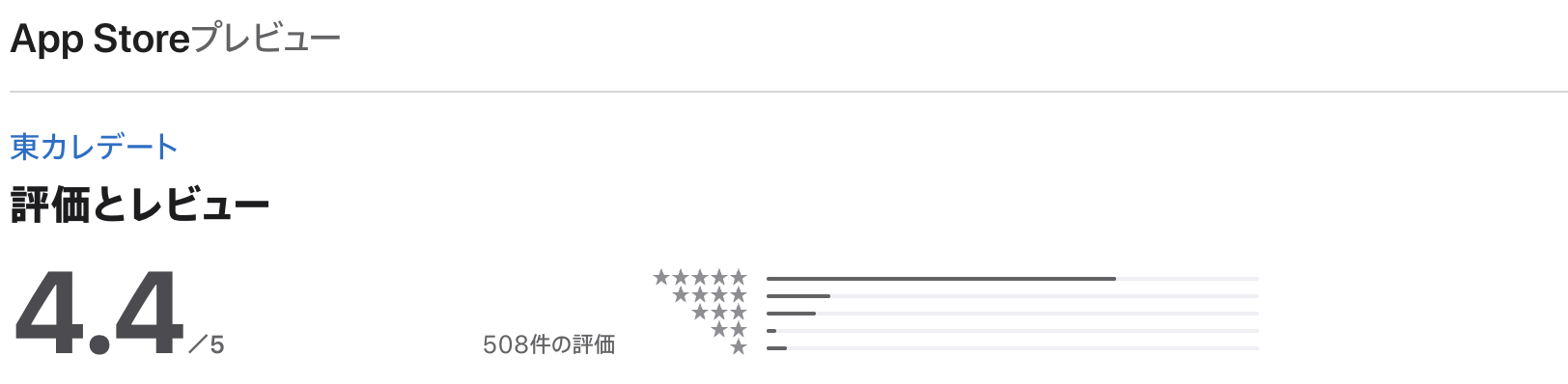 - マッチングアプリなび 東カレデート AppStore レビュー 星3.5