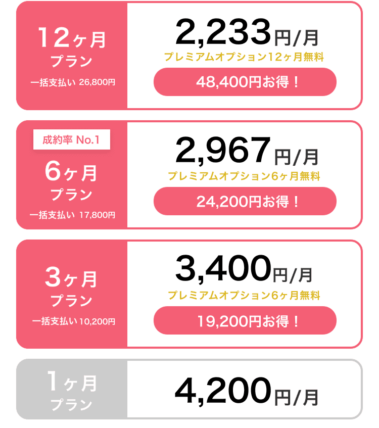 Ravit ラビット 課金 4 - マッチングアプリなび